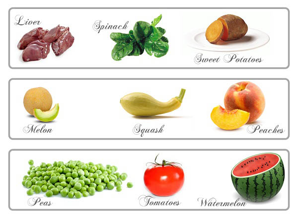 Vitamin G là gì? TIẾT LỘ SỰ THẬT về công dụng của vitamin G