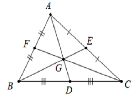 ví dụ minh họa về định lý đường trung tuyến là gì