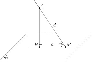Lý thuyết quan hệ giữa đường vuông góc và đường xiên đường xiên và hình  chiếu  SGK Toán lớp 7