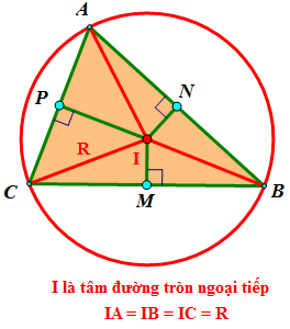 định nghĩa đường trung trực của tam giác và đường trung trực của tam giác vuông