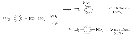 benzen hóa 9 và phản ứng điển hình