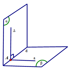 tổng hợp kiến thức hai mặt phẳng vuông góc