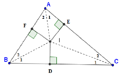 tính chất đường phân giác trong tam giác